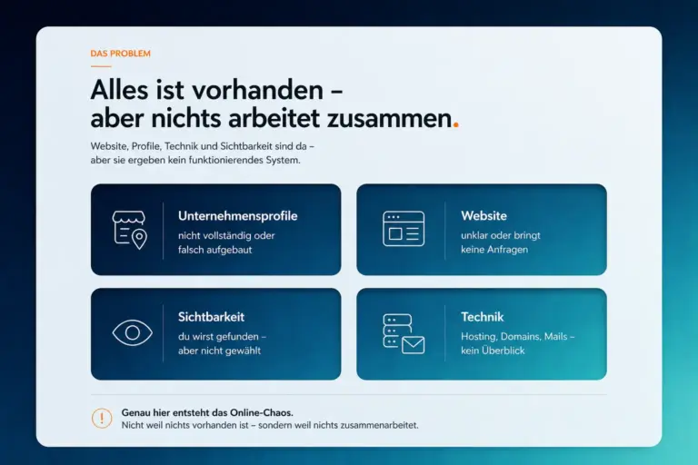 Google Business Foto - ADDITIONAL